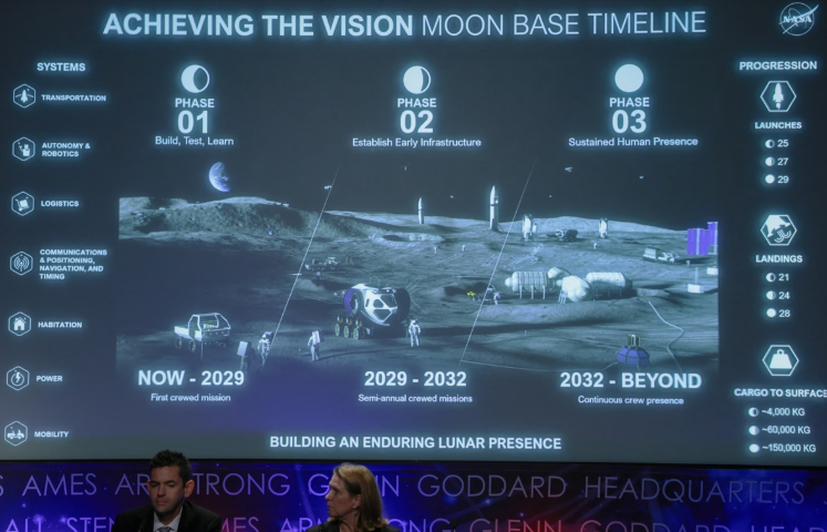 NASA: Amerika po rikthehet në Hënë dhe kësaj here synon të qëndrojë atje