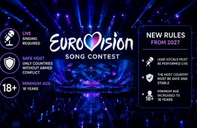 Eurovision ndryshon rregullat: këndim live dhe masa të reja për vendin organizator
